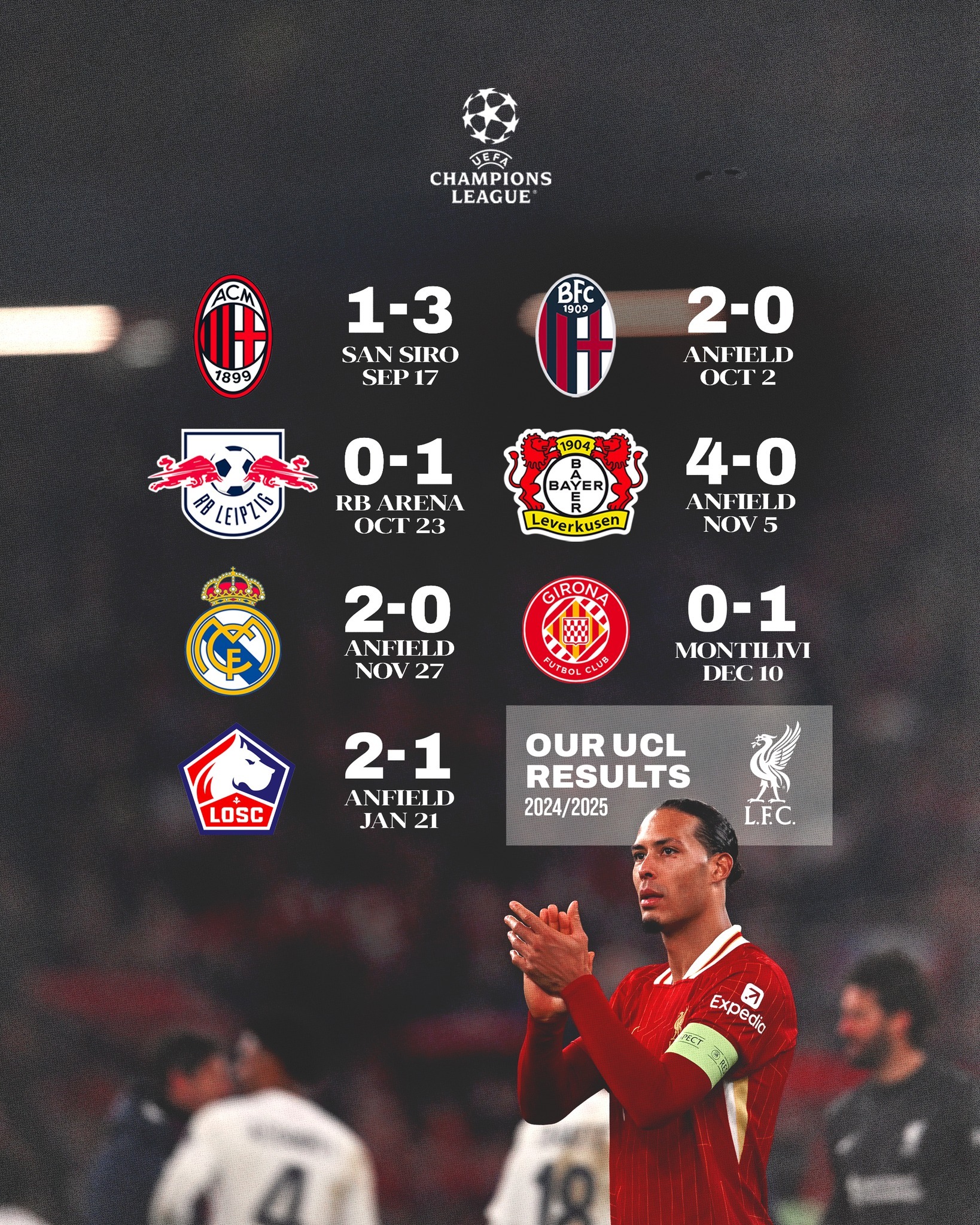 利物浦客场告捷，继续保持领先优势