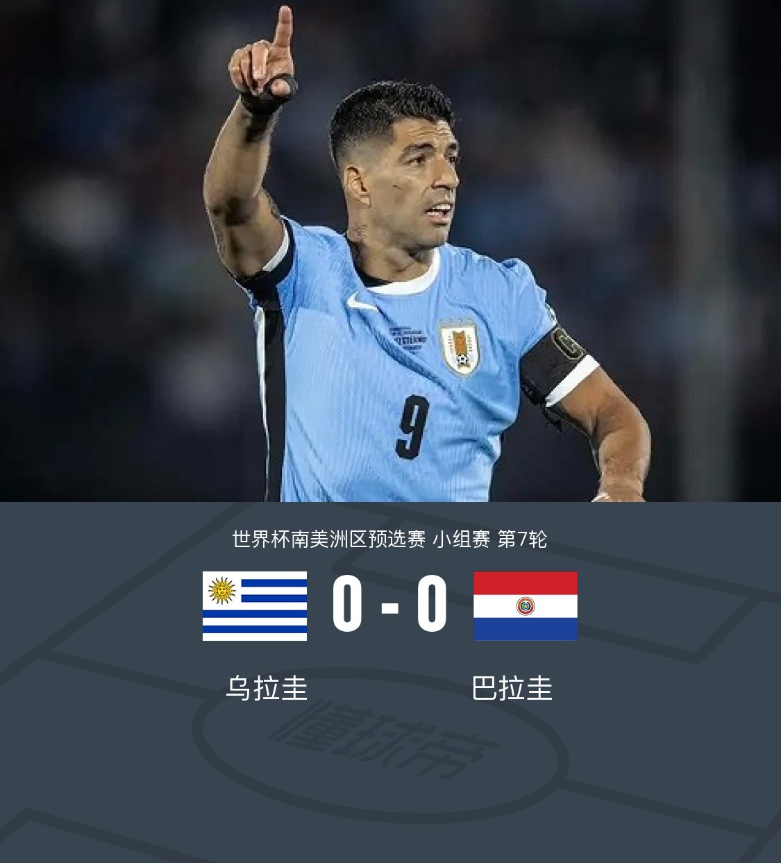 乌拉圭队取得连胜，力争冠军