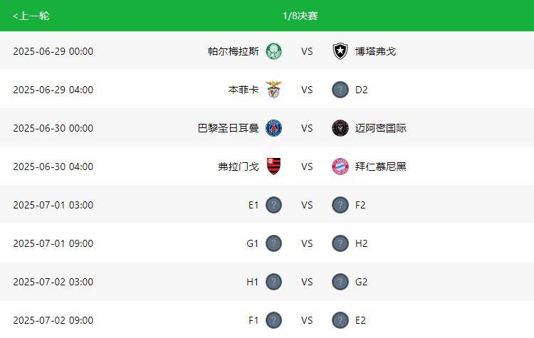 冠军联赛比赛悬念不断，球队纷纷争先的简单介绍